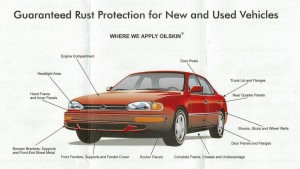 Rust proofing application